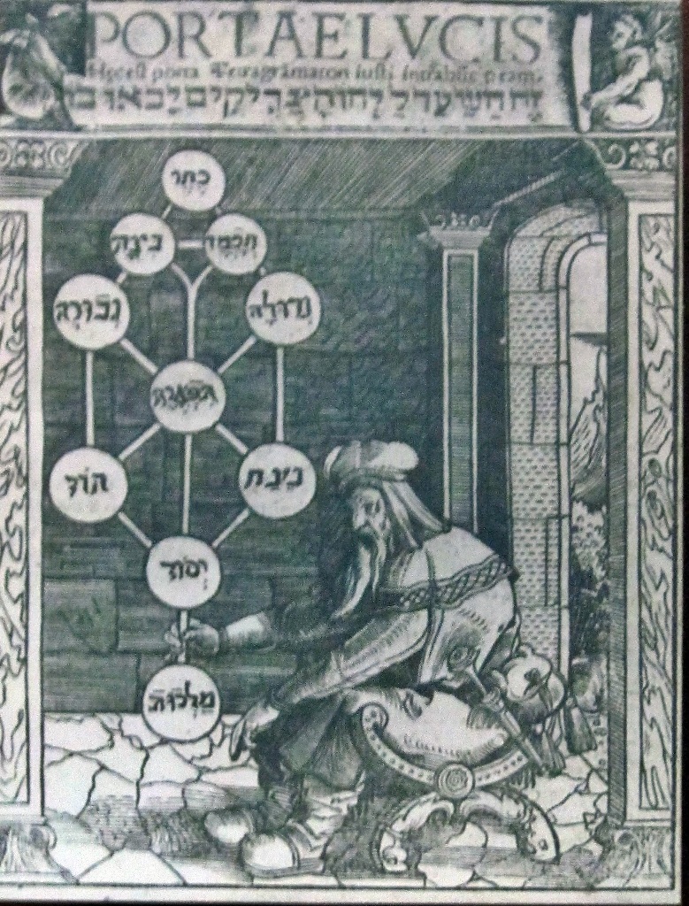 Riccio's Portae Lucis, Latin translation of Gikatilla's Kabbalistic work Shaarei Ora - Gates of Light, Augsburg 1516